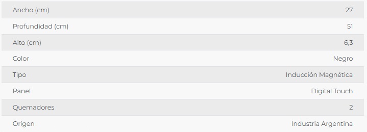ANAFE ELECTRICO 2 PUNTOS DE COCCION CON CONTROL TOUCH Y SUPERFICIE VITROCERAMICA - NEGRO - FLORENCIA [FLOR6889G]