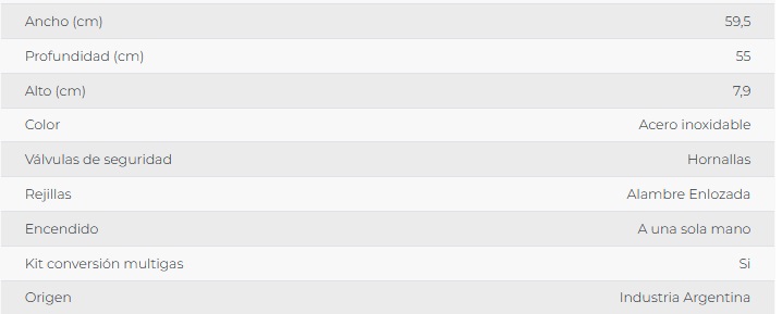 ANAFE MULTIGAS 4 HORNALLAS CON REJILLAS DE ALAMBRE ESMALTADAS - ACERO INOXIDABLE - FLORENCIA [FLOR6738I]