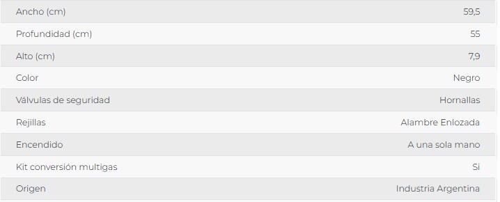 ANAFE MULTIGAS 4 HORNALLAS CON REJILLAS DE ALAMBRE ESMALTADAS - NEGRO - FLORENCIA [FLOR6737N]