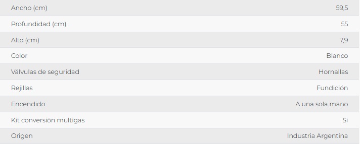 ANAFE MULTIGAS 4 HORNALLAS CON REJILLAS DE HIERRO - BLANCO - FLORENCIA [FLOR6746B]