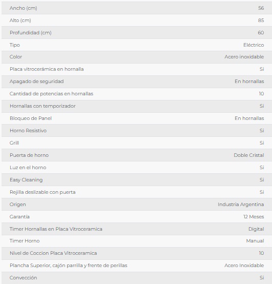 COCINA ELECTRICA 74LT 3 PUNTOS DE COCCION CON 3 FUNCIONES Y SUPERFICIE VITROCERAMICA - ACERO INOXIDABLE - FLORENCIA [FLOR8638E]