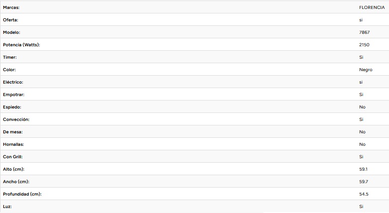 HORNO ELECTRICO EMPOTRABLE 65LT CON 6 FUNCIONES Y COMANDO ANALOGICO - NEGRO - FLORENCIA [FLOR7867]