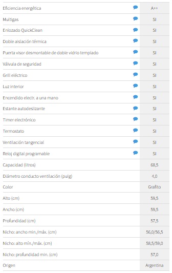 HORNO A GAS LONGVIE 68,5 LITROS - DISPLAY TOUCH - GRAFITO - [H6900GT]