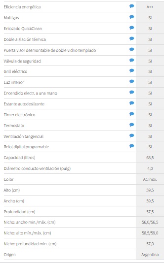 HORNO A GAS LONGVIE 68,5 LITROS-  DISPLAY TOUCH [H6900XT]