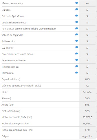 HORNO STD A GAS LONGVIE  60 X 60 - INOXIDABLE - EFICIENCIA "A" [H1900XF]