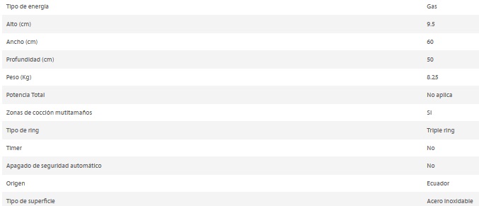 ANAFE A GAS 4 HORNALLAS 60cm ACERO INOXIDABLE - DREAN [AGDR60EIA]