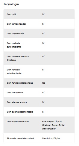 HORNO ELECTRICO EMPOTRABLE MULTIFUNCION 90CM -INOXIDABLE- BOSCH [VBD5780S0]