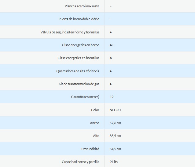 COCINA MULTIGAS 4 HORNALLAS CON REJILLAS DIVIDIDAS  - EFICIENCIA ENERGÉNITCA A+ - CRISTAL TEMPLADO - PARRILLA - NEGRO  - ORMAY [BIYU N]