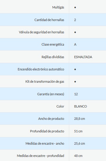 ANAFE MULTIGAS 2 HORNALLAS CON REJILLAS DE ALAMBRE  - EFICIENCIA ENERGÉNITCA A+  - BLANCO - ORMAY [CARMIN S]