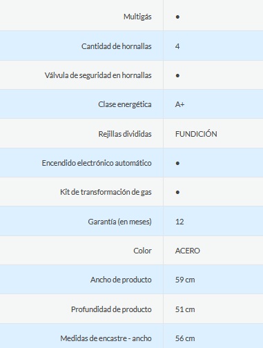 ANAFE MULTIGAS 4 HORNALLAS CON REJILLAS DE FUNDICIÓN  - EFICIENCIA ENERGÉNITCA A+  - ENCENDIDO AUTOMÁTICO - ACERO INOXIDABLE - ORMAY [SPAZIO IX]