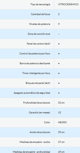 ANAFE ELÉCTRICO VITROCERÁMICO 2 HORNALLAS - 30CM- ORMAY [VITRO COOK 2]