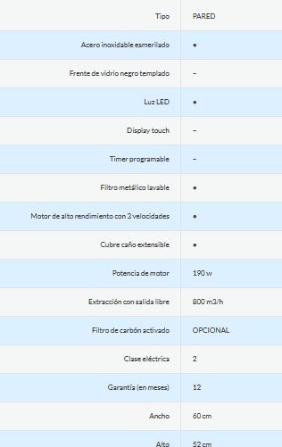 CAMPANA DE PARED 60CM - LUZ LED - 3 VELOCIDADES - ACERO INOXIDABLE - ORMAY [INOX C603]