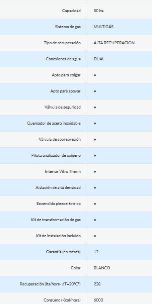  TERMOTANQUE A GAS 50 LTS - CONEXIÓN DUAL - ALTA RECUPERACIÓN - ORMAY [TQ 50 AR DUAL]
