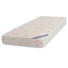 COLCHÓN DE ESPUMA FAMILY - 1 PLAZA - 0.80X1.9X0.18 MTS - ALTURA 14-18CM - INDUCOL [01200]