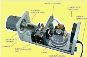 CABEZAL QUEMADOR TR-35 GAS NATURAL- CIROC [TQUETR350000000]